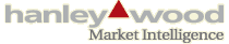 Hanley Wood Market Intelligence
